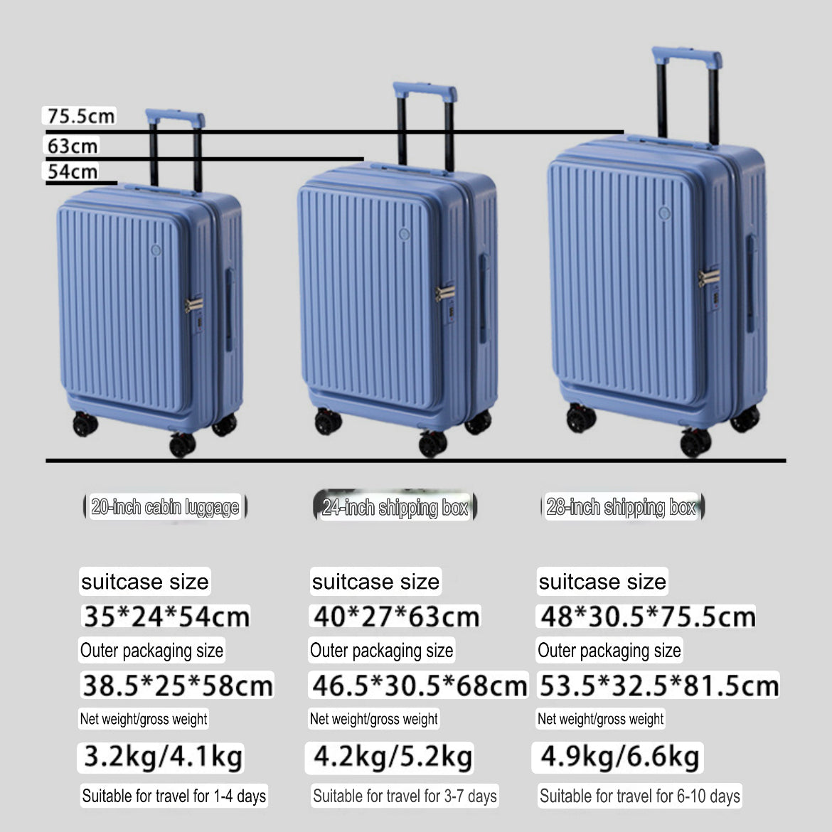 3 piece travel box set  - 20,24,28inches